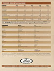 1994 Ti Mojo Spec Sheet - back