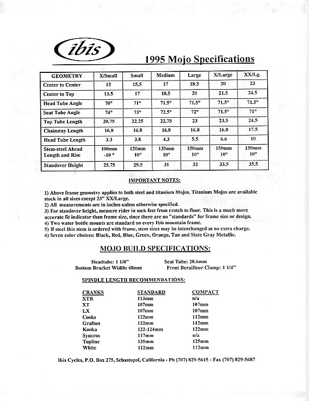 Ibis 1995 Mojo Compnent Spec Sheet