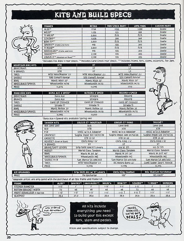 1997 Ibis Catalog - Component Specs