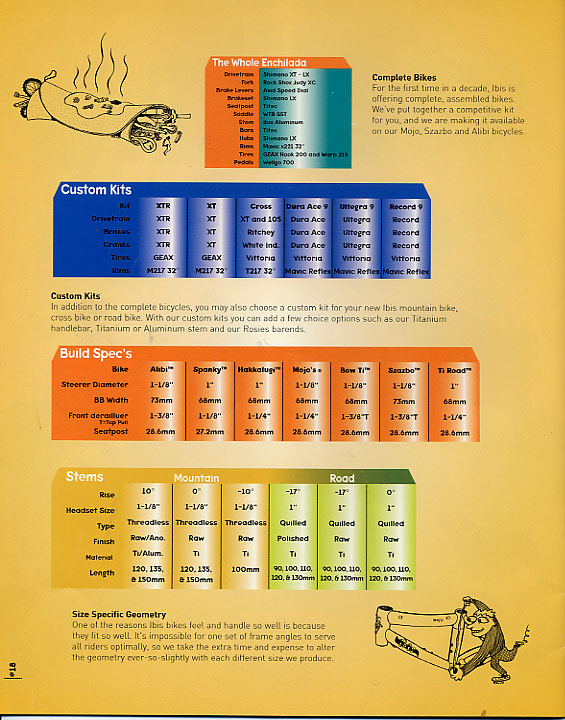 Ibis 1998 Catalog - page 18