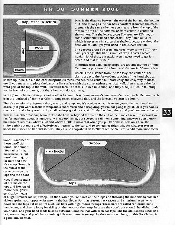 Handlebar Features - Page 2 - Click for Hi-rez