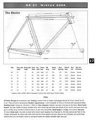 Bleriot Announcement - Click for full size